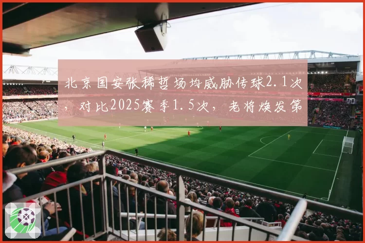 北京国安张稀哲场均威胁传球2.1次，对比2025赛季1.5次，老将焕发第二春